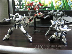 游戲文化的延伸 周邊產品與游戲開發的多元化發展